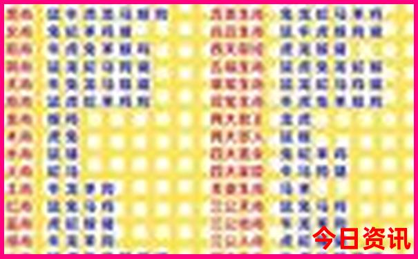 重庆到贵州自驾游