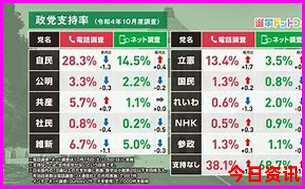云南一日游必去景点